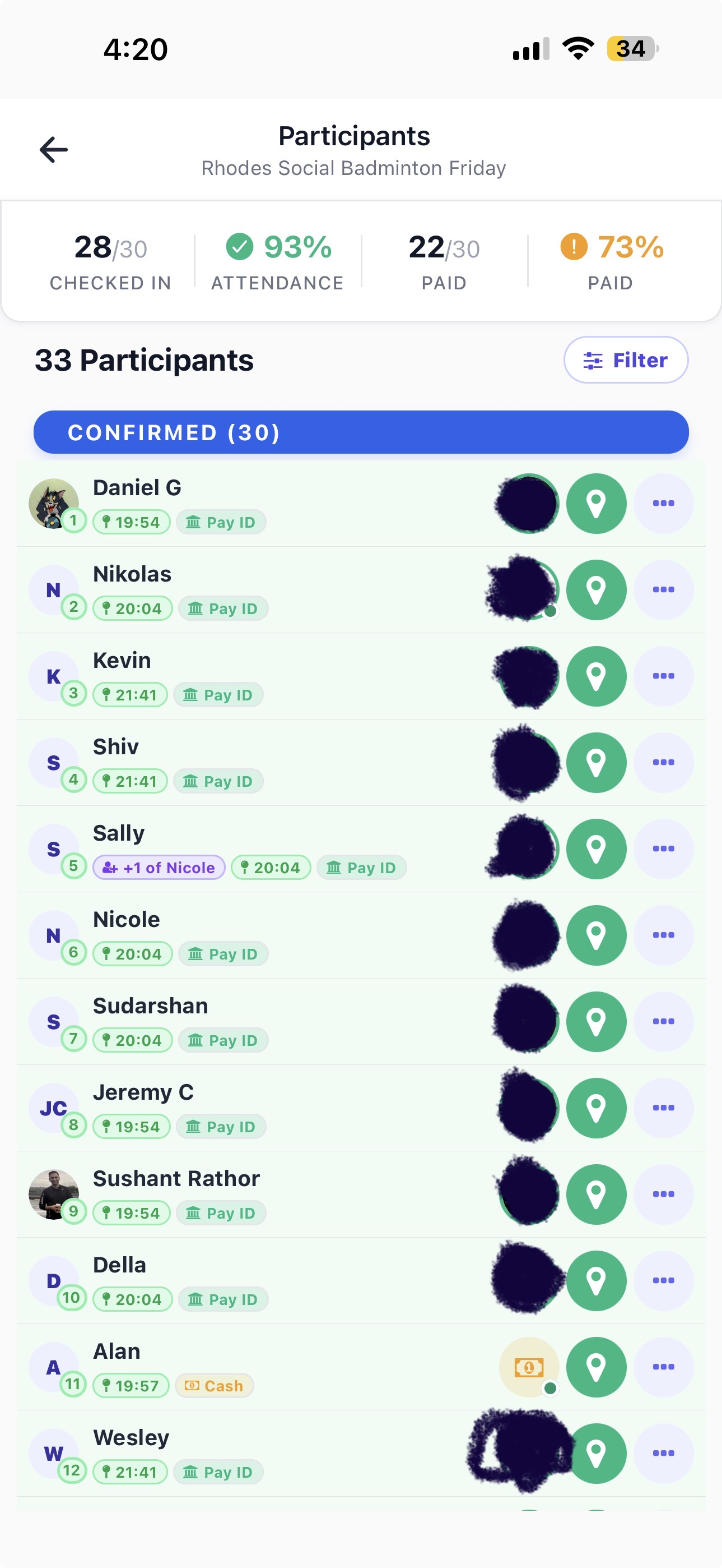 Jigsaur organiser participants dashboard